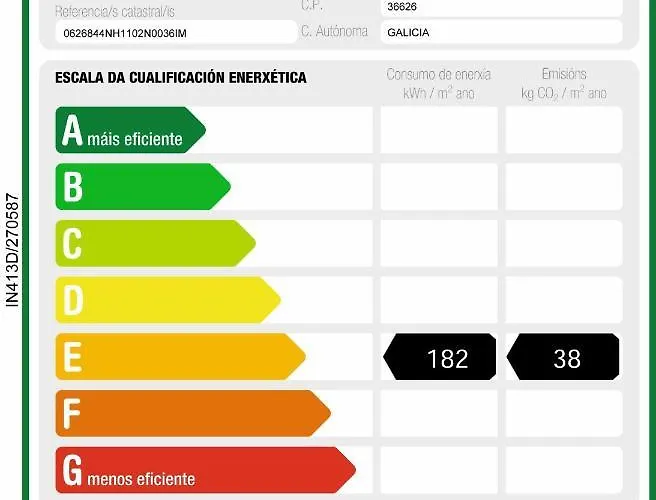 ático Cool Isla De Arousa Apartamento